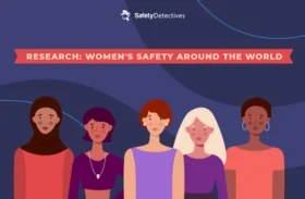 Photo source: SafetyDetectives