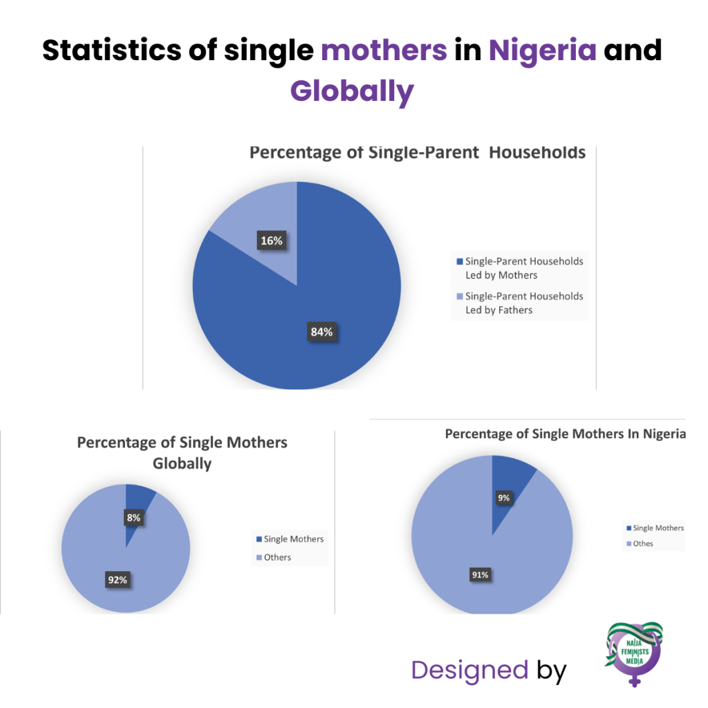 ‘Treated as Third-Class Citizens’: The Hidden Struggles of Single Mothers with Disabilities 4 image 20