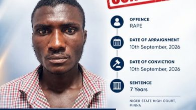 Nigerian Man, Hussaini Suleiman Sentenced for Raping 8-Year-Old Girl in Minna